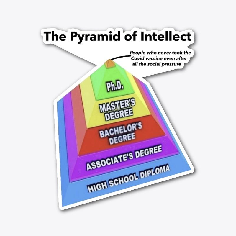 The Pyramid of Intellect